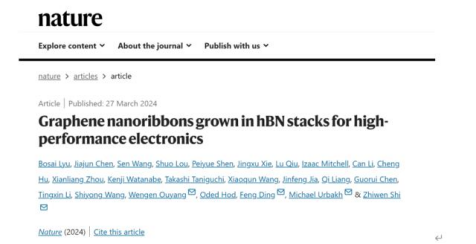 A new method of growing graphene nanoribbons has been developed graphite to graphene