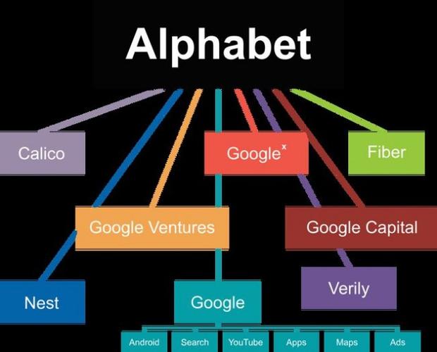 Google’s Music AI Curates Playlists for Focus Work and Relaxation. 